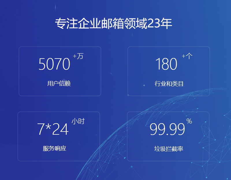 曲周网易企业邮箱